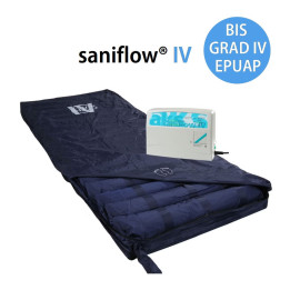 aks saniflow IV Wechseldruckmatratze | Dekubitus Grad 4